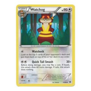BW Emerging Powers 79/98 Watchog