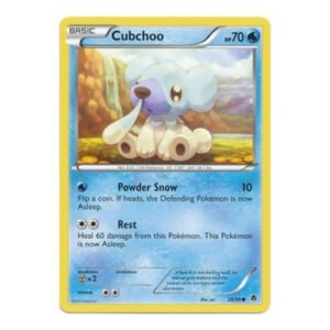 BW Emerging Powers 28/98 Cubchoo