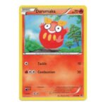 BW Emerging Powers 20/98 Darumaka