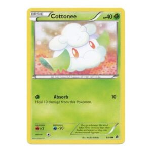BW Emerging Powers 9/98 Cottonee