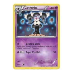 BW Emerging Powers 46/98 Gothorita